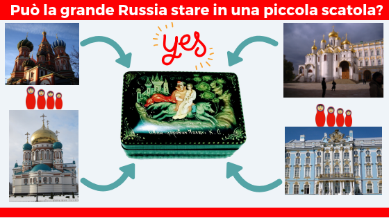 Fascino russo in scatola
